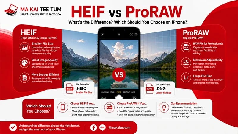 HEIF vs Apple ProRAW: Which iPhone Photo Format Is Better?