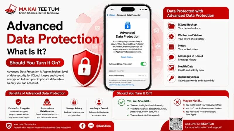 What Is Advanced Data Protection? Should You Enable It?