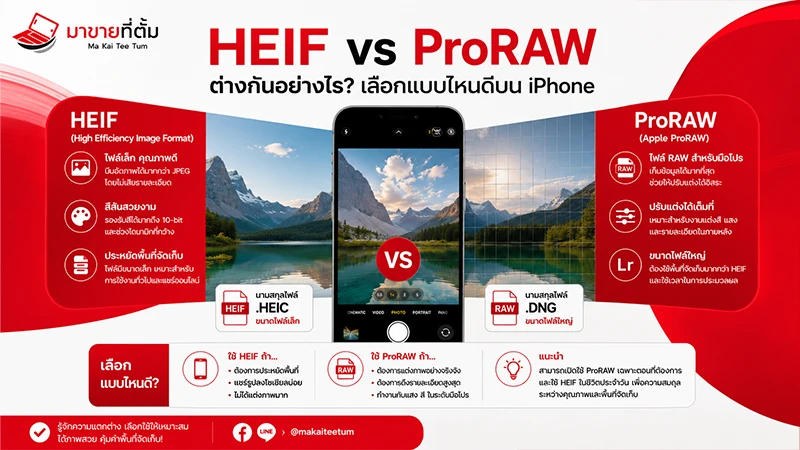 HEIF กับ ProRAW ต่างกันอย่างไร? เลือกแบบไหนดีบน iPhone
